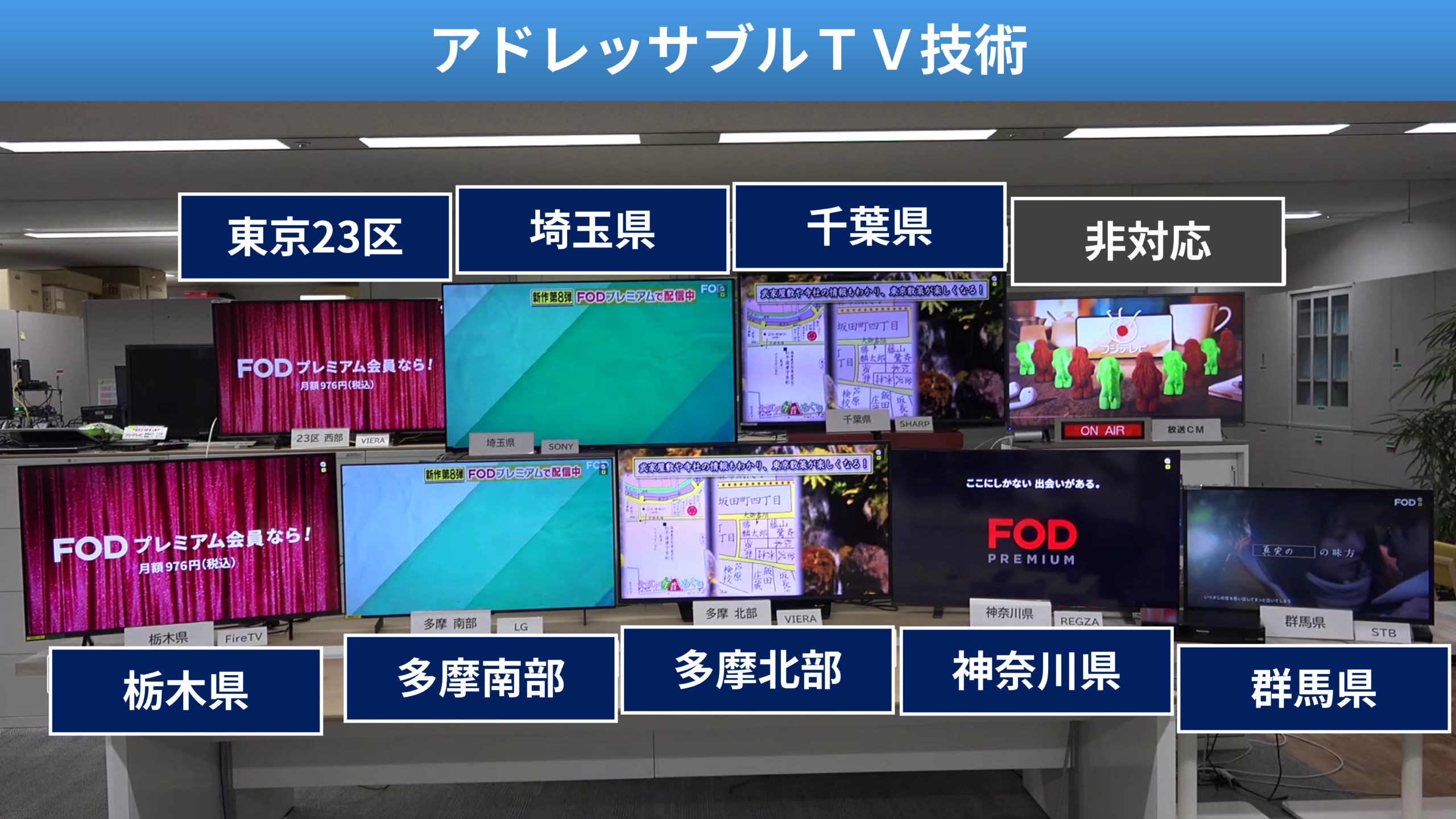 ISDB方式の現行テレビ放送を対象としたアドレッサブルTV技術とその偽情報対策技術の開発